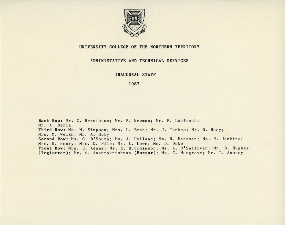 University College of the Northern Territory, Administrative and Technical Services Inaugural Staff - Names 