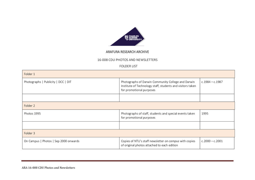 CDU Photos and Newsletters Folder list