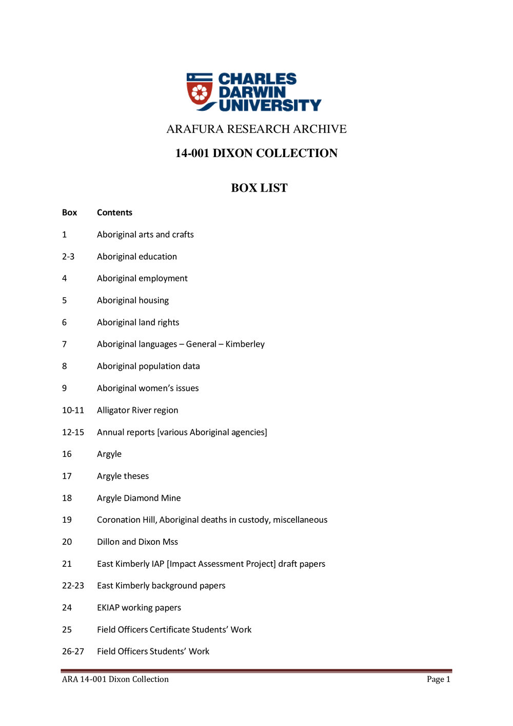 Rod Dixon Collection - Box list