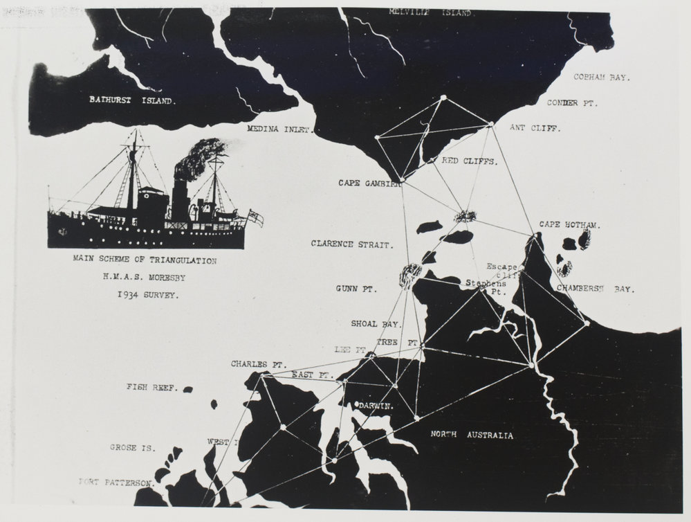 Main Scheme of Triangulation