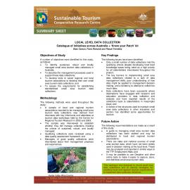 Catalogue of initiatives across Australia + ‘Know your Patch’ kit