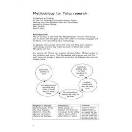 Methodology for Yolŋu Research