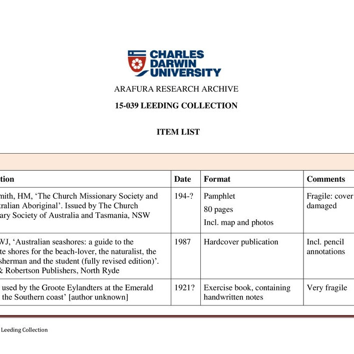 Velma Leeding Collection